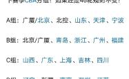 开云足球直播-关于季后赛CBA改制规则，各队备战有序的信息