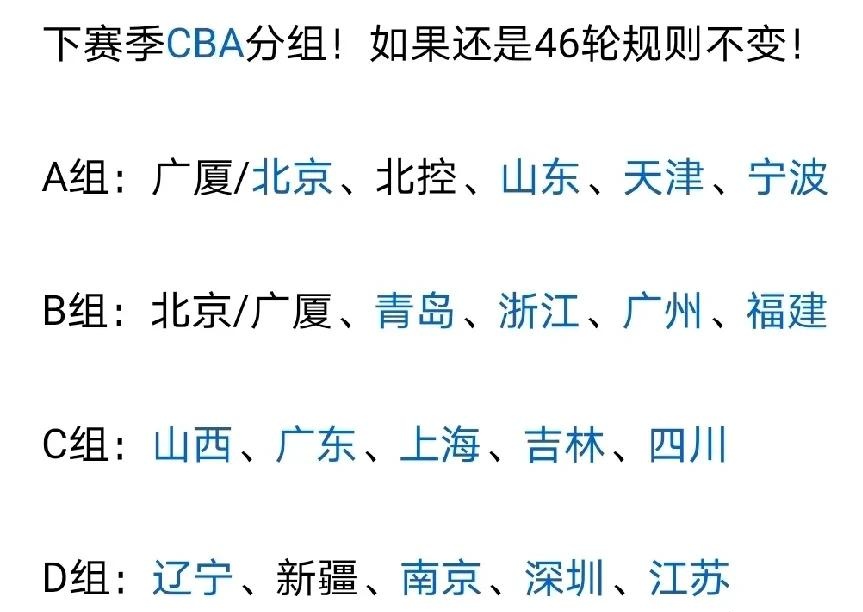关于季后赛CBA改制规则，各队备战有序的信息
