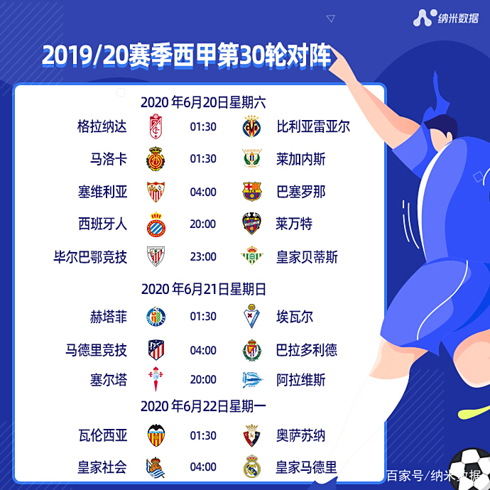 格拉纳达豪取三分,重返争冠集团的简单介绍 格拉纳达豪取三分,重返争冠集团的简单介绍